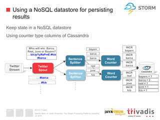 2015 © Trivadis
Using a NoSQL datastore for persisting
results
Keep state in a NoSQL datastore
Using counter type columns of Cassandra
Juli 2015
Apache Storm vs. Spark Streaming - Two Stream Processing Platforms compared
24
Twitter
Stream
Sentence
Splitter
Twitter
Spout
Word
Counter
Sentence
Splitter
Word
Counter
Who will win: Barca,
Real, Juve or Bayern?
… bit.ly/1yRsPmE #fcb
#barca
… #barca
… #fcb real = 1
juve = 1
barca = 2
bayern = 1
INCR
barca
INCR
real
INCR
juve
INCR
barca
INCR
bayern
real
juve
barca
barca
bayern
fcb
fcb = 1
INCR
fcb
 
