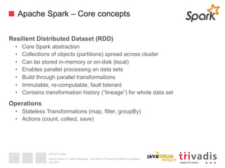 2015 © Trivadis
Apache Spark – Core concepts
Resilient Distributed Dataset (RDD)
•  Core Spark abstraction
•  Collections of objects (partitions) spread across cluster
•  Can be stored in-memory or on-disk (local)
•  Enables parallel processing on data sets
•  Build through parallel transformations
•  Immutable, re-computable, fault tolerant
•  Contains transformation history (“lineage”) for whole data set
Operations
•  Stateless Transformations (map, filter, groupBy)
•  Actions (count, collect, save)
Juli 2015
Apache Storm vs. Spark Streaming - Two Stream Processing Platforms compared
31
 