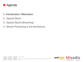 2015 © Trivadis
Agenda
1.  Introduction / Motivation
2.  Apache Storm
3.  Apache Spark (Streaming)
4.  Stream Processing in the Architecture
Juli 2015
Apache Storm vs. Spark Streaming - Two Stream Processing Platforms compared
4
 