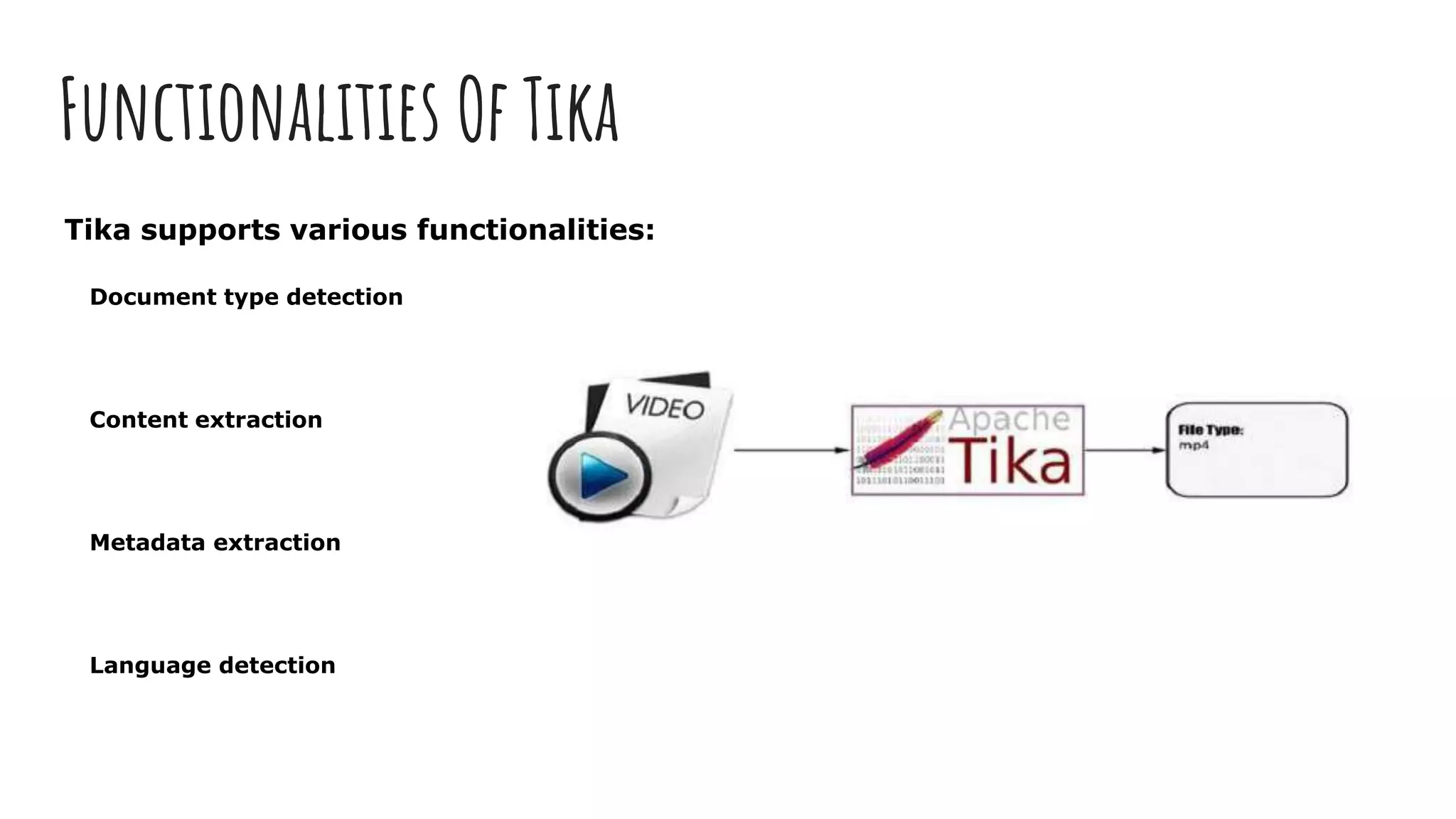 Functionalities Of Tika
Tika supports various functionalities:
Document type detection
Content extraction
Metadata extraction
Language detection
 