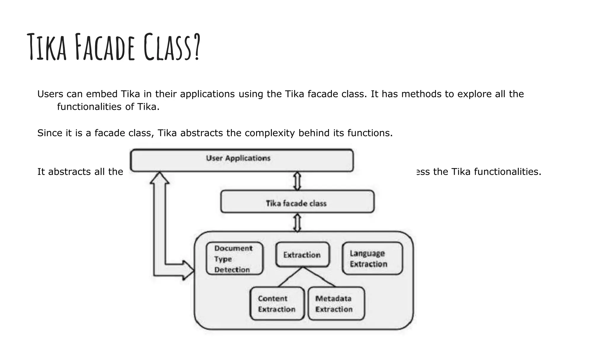 Tika Facade Class?
Users can embed Tika in their applications using the Tika facade class. It has methods to explore all the
functionalities of Tika.
Since it is a facade class, Tika abstracts the complexity behind its functions.
It abstracts all the internal implementations and provides simple methods to access the Tika functionalities.
 