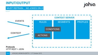 APACHE UNOMI IN-DEPTH I 2nd October 201511
INPUT/OUTPUT
RULES
ACTIONS
Protocols
HTTP REST + JSON
SEGMENTSEVENTS
CONTEXT
CONDITIONS
PROFILES
MUST REFRAIN… NO JOKES ON I/O
CONTEXT SERVER
 