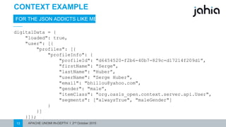 APACHE UNOMI IN-DEPTH I 2nd October 201513
CONTEXT EXAMPLE
digitalData = {
"loaded": true,
"user": [{
"profiles": [{
"profileInfo": {
"profileId": "d6454520-f2b6-40b7-829c-d17214f209d1”,
"firstName": "Serge",
"lastName": "Huber”,
"userName": "Serge Huber",
"email": "bhillou@yahoo.com",
"gender": "male”,
"itemClass": "org.oasis_open.context.server.api.User",
"segments": ["alwaysTrue", "maleGender"]
}
}]
}]};
FOR THE JSON ADDICTS LIKE ME
 