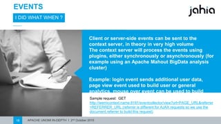 APACHE UNOMI IN-DEPTH I 2nd October 201518
EVENTS
I DID WHAT WHEN ?
Client or server-side eventscanbe sent to the context
server,intheory in very high volume
The context server willprocessthe eventsusing plugins,
either synchronously or asynchronously (for example
using an Apache Mahout BigData analysis cluster)
Example: login eventsends additional user data, page
vieweventused to build user or general analytics, mouse
over eventcan be used to build content heat maps
Sample request: GET
http://wemicontext.name:8181/eventcollector/view?url=PAGE_URL&referr
er=REFERRER_URL (referrer isdifferentfor AJAX requests so we use the
document.referrer to build thisrequest)
 