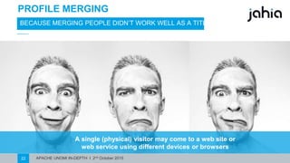 APACHE UNOMI IN-DEPTH I 2nd October 201522
PROFILE MERGING
BECAUSE MERGING PEOPLE DIDN’T WORK WELL AS A TITLE
A single (physical) visitor may come to a website or web
service using differentdevicesor browsers
 