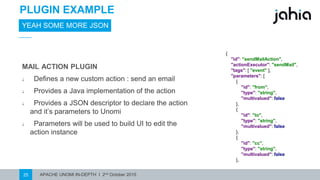 APACHE UNOMI IN-DEPTH I 2nd October 201525
PLUGIN EXAMPLE
YEAH SOME MORE JSON !
MAIL ACTIONPLUGIN
⎯ Defines a new custom action : send an email
⎯ Provides a Java implementation of the action
⎯ Provides a JSON descriptor to declare the action
and it’s parameters to Unomi
⎯ Parameters will be used to build UI to edit the action
instance
{
"id": "sendMailAction",
"actionExecutor": "sendMail",
"tags": [ "event" ],
"parameters": [
{
"id": "from",
"type": "string",
"multivalued": false
},
{
"id": "to",
"type": "string",
"multivalued": false
},
{
"id": "cc",
"type": "string",
"multivalued": false
},
 