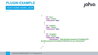 APACHE UNOMI IN-DEPTH I 2nd October 201526
PLUGIN EXAMPLE
YEAH SOME MORE JSON !
{
"id": "bcc",
"type": "string",
"multivalued": false
},
{
"id": "subject",
"type": "string",
"multivalued": false
},
{
"id": "template",
"type": "string",
"multivalued": false,
"defaultValue": "Hello$profile.properties.("j:firstName")$
$profile.properties.("j:lastName")$,nHoware you doing today?"
}
]
}
 