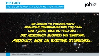 APACHE UNOMI IN-DEPTH I 2nd October 20153
HISTORY
NOT SO LONG AGO, IN A GALAXY NOT SO FAR AWAY…
 