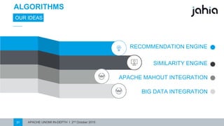 APACHE UNOMI IN-DEPTH I 2nd October 201531
ALGORITHMS
OUR IDEAS
RECOMMENDATION ENGINE
SIMILARITY ENGINE
APACHE MAHOUT INTEGRATION
BIGDATA INTEGRATION
 