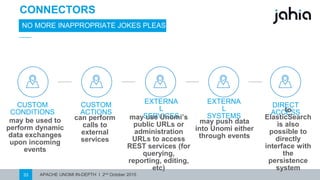 APACHE UNOMI IN-DEPTH I 2nd October 201533
CONNECTORS
NO MORE INAPPROPRIATE JOKES PLEASE
CUSTOM
CONDITIONS
maybe used to
perform dynamic
dataexchanges
uponincoming
events
can perform
calls toexternal
services
EXTERNAL
SERVICES
mayuse Unomi’s
publicURLs or
administrationURLs
to access REST
services (for
querying,reporting,
editing,etc)
EXTERNAL
SYSTEMS
maypushdatainto
Unomieither
throughevents
DIRECT
ACCESS
to ElasticSearch
is alsopossible
to directly
interface with
the persistence
system
CUSTOM
ACTIONS
 