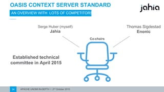 APACHE UNOMI IN-DEPTH I 2nd October 201534
OASIS CONTEXT SERVERSTANDARD
AN OVERVIEW WITH LOTS OF COMPETITORS
Co-chairs
Serge Huber (myself)
Jahia
Thomas Sigdestad
Enonic
Established technical
committee in April 2015
 