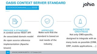 APACHE UNOMI IN-DEPTH I 2nd October 201536
OASIS CONTEXT SERVERSTANDARD
GOOOOOOAAAAALLLLLSSSS !
PROVIDE ASTANDARD
§ A context server REST API
§ An associateddomainmodel
§ An opensource reference
implementation(ApacheUnomi)
APPROVED
Makesure thatthe
standardis basedonreal
needs of theindustry
DESIGNED FOR GREATNESS
Not onlyCMS-specific, designed
to integratewithas manytoolsas
possible(CRM,ERP, mobile
applications,…)
 