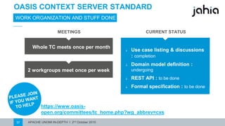 APACHE UNOMI IN-DEPTH I 2nd October 201537
OASIS CONTEXT SERVERSTANDARD
WORK ORGANIZATION AND STUFF DONE
https://www.oasis-open.org/committees/tc_home.php?wg_abbrev=cxs
Whole TCmeets once per month
2 workgroups meet once per week
CURRENT STATUSMEETINGS
⎯ Use case listing & discussions :
completion
⎯ Domain model definition :
undergoing
⎯ REST API : to be done
⎯ Formal specification : to be done
 
