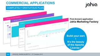 APACHE UNOMI IN-DEPTH I 2nd October 201540
COMMERCIAL APPLICATIONS
COMPLETELY GRATUITOUS PLUG
Build your own !
It’s the beauty
of the Apache
License !
First (known) application
Jahia Marketing Factory
 