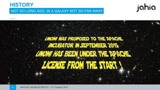 APACHE UNOMI IN-DEPTH I 2nd October 20156
HISTORY
NOT SO LONG AGO, IN A GALAXY NOT SO FAR AWAY…
 