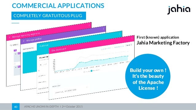 apache unomi project in depth depth i