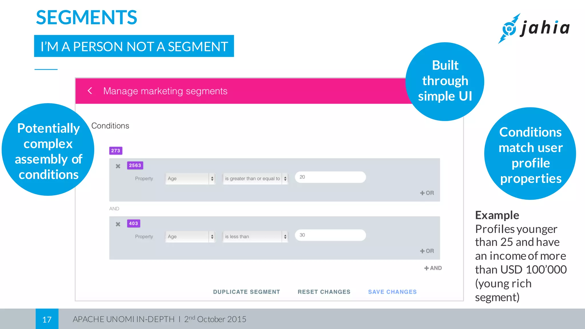 APACHE UNOMI IN-DEPTH I 2nd October 201517
SEGMENTS
I’M A PERSON NOT A SEGMENT
Built
through
simple UI
Conditions
match user
profile
properties
Potentially
complex
assembly of
conditions
Example
Profilesyounger
than 25 and have
an incomeof more
than USD 100’000
(young rich
segment)
 