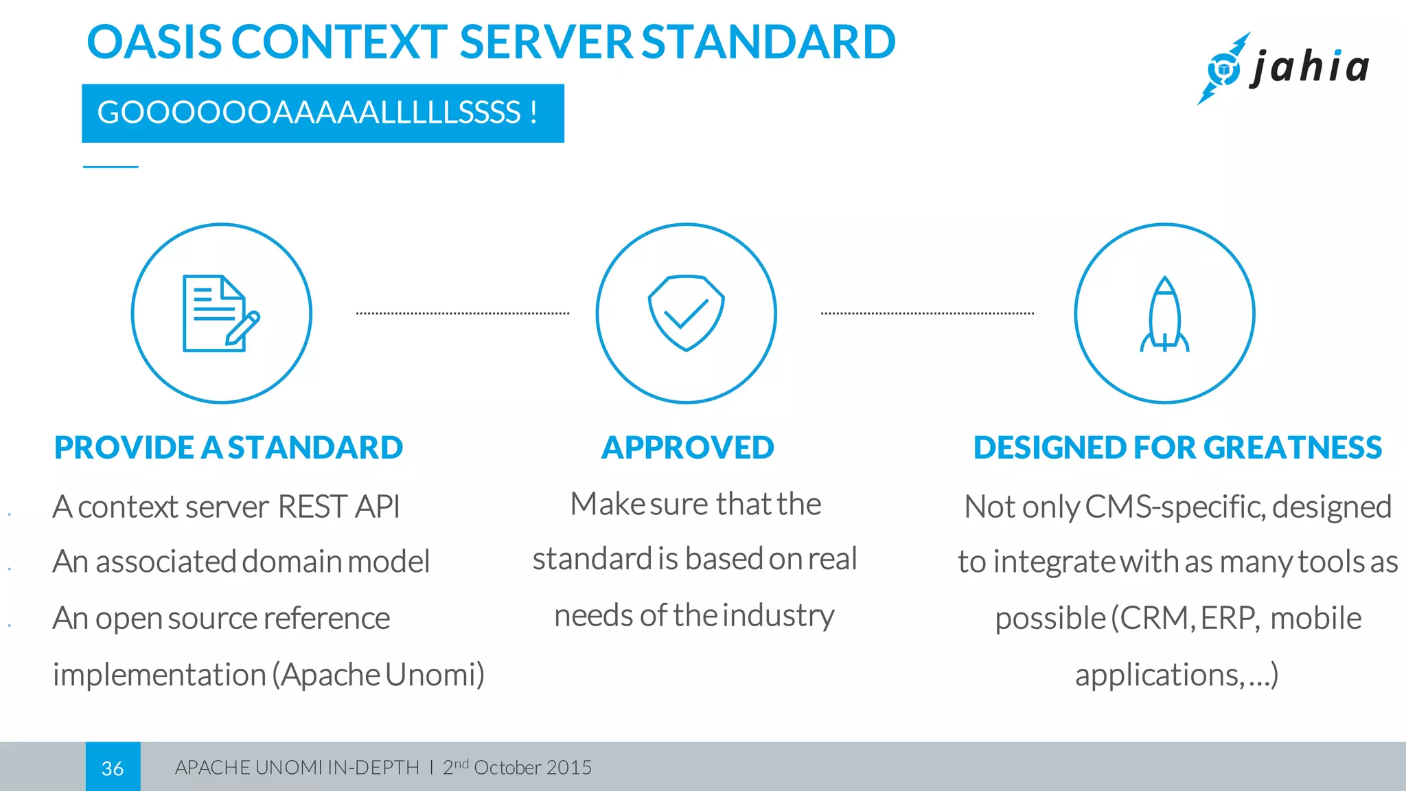 APACHE UNOMI IN-DEPTH I 2nd October 201536
OASIS CONTEXT SERVERSTANDARD
GOOOOOOAAAAALLLLLSSSS !
PROVIDE ASTANDARD
§ A context server REST API
§ An associateddomainmodel
§ An opensource reference
implementation(ApacheUnomi)
APPROVED
Makesure thatthe
standardis basedonreal
needs of theindustry
DESIGNED FOR GREATNESS
Not onlyCMS-specific, designed
to integratewithas manytoolsas
possible(CRM,ERP, mobile
applications,…)
 