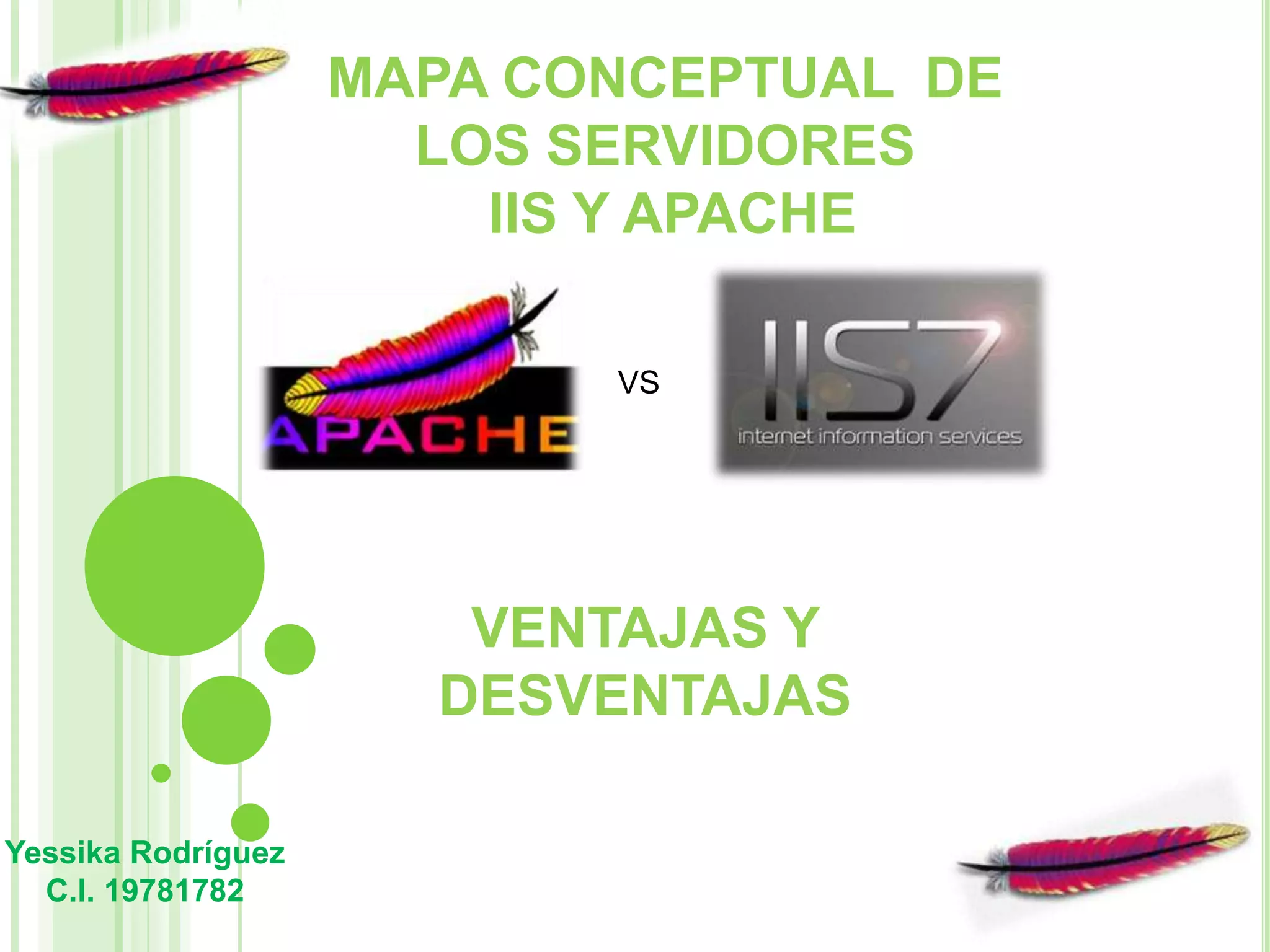 Apache vs iis ppt