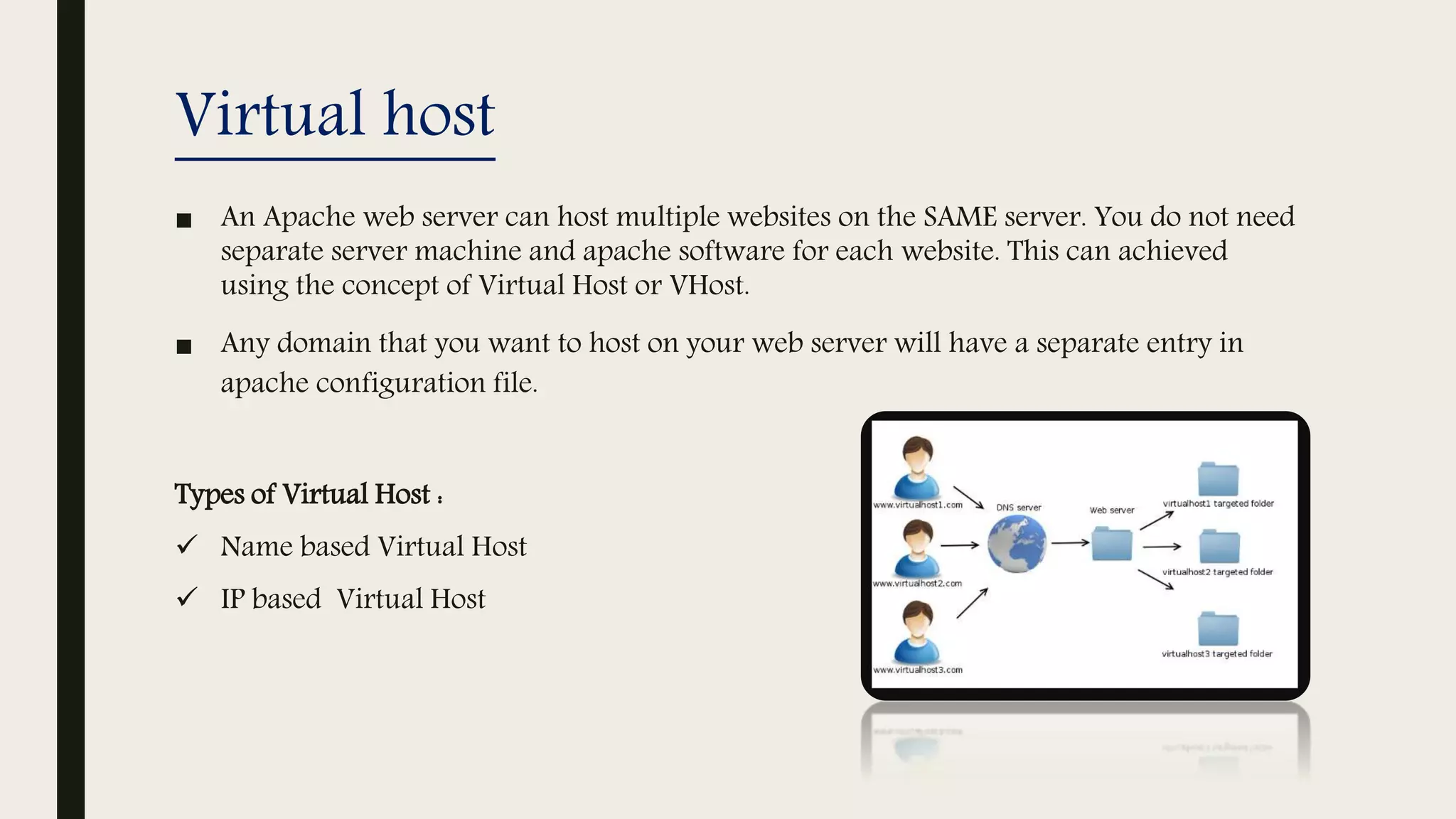 Virtual host
■ An Apache web server can host multiple websites on the SAME server. You do not need
separate server machine and apache software for each website. This can achieved
using the concept of Virtual Host or VHost.
■ Any domain that you want to host on your web server will have a separate entry in
apache configuration file.
Types of Virtual Host :
 Name based Virtual Host
 IP based Virtual Host
 