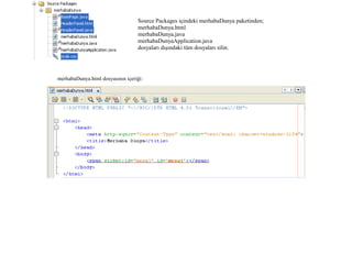 Apache Wicket Framework Merhaba Dunya