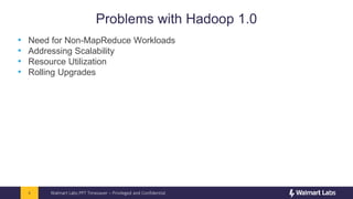 Apache yarn | PPTX