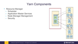Apache yarn | PPTX