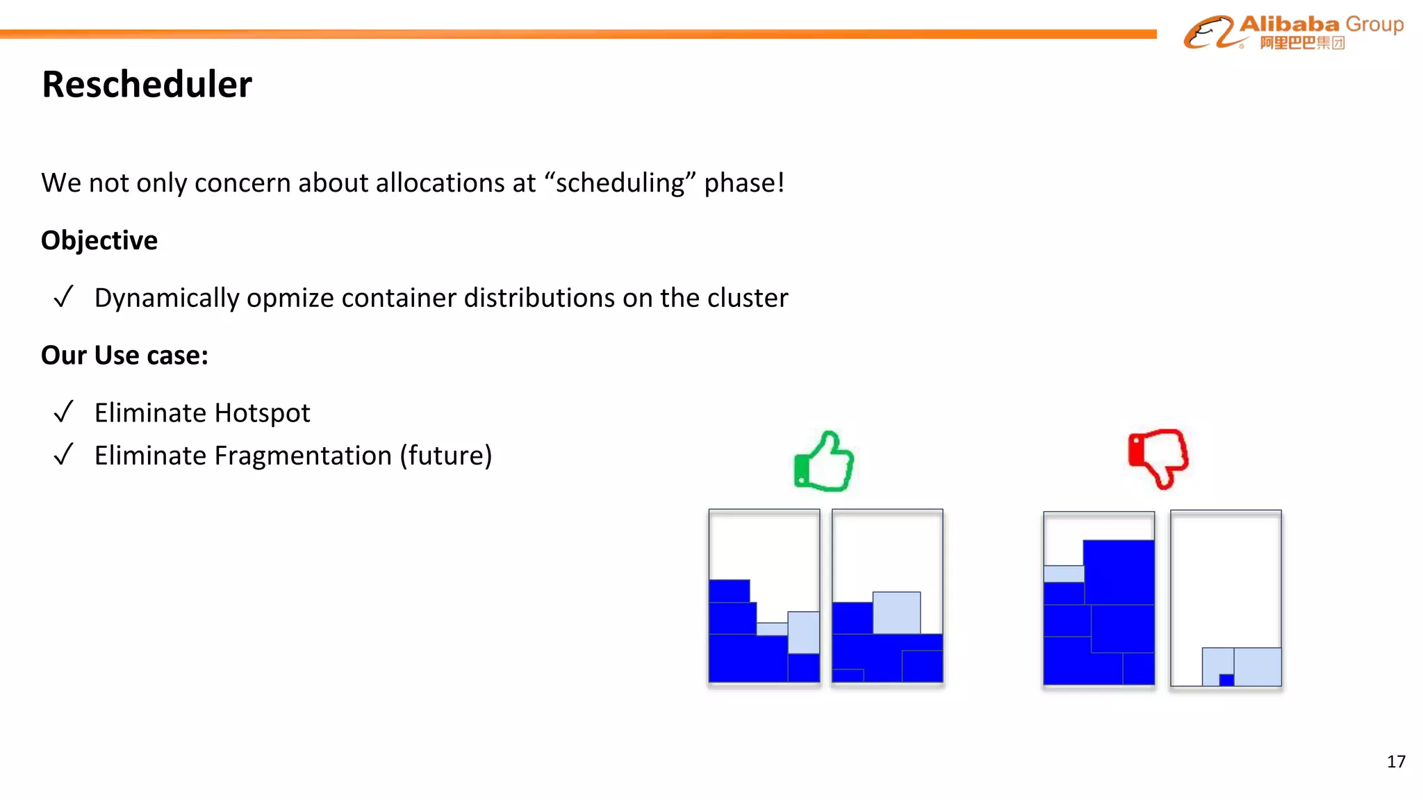 Rescheduler
We not only concern about allocations at “scheduling” phase!
Objective
✓ Dynamically opmize container distributions on the cluster
Our Use case:
✓ Eliminate Hotspot
✓ Eliminate Fragmentation (future)
17
 