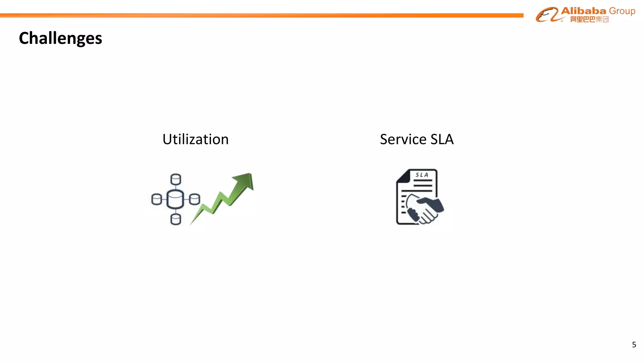 Challenges
5
Service SLAUtilization
 