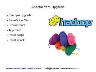 Apache Yarn Upgrade
● Example upgrade
● From V1 -> Yarn
● Environment
● Approach
● Install steps
● Install check
www.semtech-solutions.co.nz info@semtech-solutions.co.nz
 