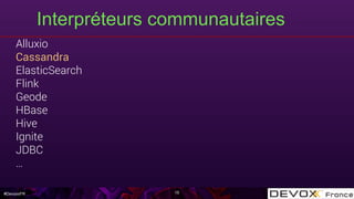 #DevoxxFR
Interpréteurs communautaires
Alluxio
Cassandra
ElasticSearch
Flink
Geode
HBase
Hive
Ignite
JDBC
…
15
 