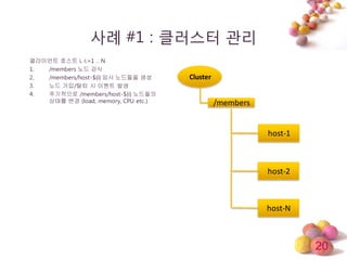 20
사례 #1 : 클러스터 관리
클라이언트 호스트 i, i:=1 .. N
1. /members 노드 감식
2. /members/host-${i} 임시 노드들을 생성
3. 노드 가입/탈퇴 시 이벤트 발생
4. 주기적으로 /members/host-${i} 노드들의
상태를 변경 (load, memory, CPU etc.)
host-N
Cluster
host-2
host-1
/members
 