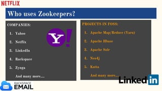 Who uses Zookeepers?
COMPANIES:
1. Yahoo
2. Netflix
3. LinkedIn
4. Rackspace
5. Zynga
And many more….
PROJECTS IN FOSS:
1. Apache Map/Reduce (Yarn)
2. Apache Hbase
3. Apache Solr
4. Neo4j
5. Katta
And many more….
 