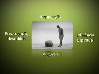PreocupaçãoPreocupação
descabidadescabida
InquietaçãoInquietação
AngústiaAngústia
InfluênciaInfluência
EspiritualEspiritual
 