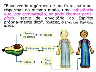 Inconvenientes físicos da
Impulsividade
 