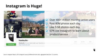 ❏ Grow your social presence
❏ Showcase brand personality
❏ Build community together
❏ Monitor brand mentions by
customers
Why using Instagram matters to your business?
 