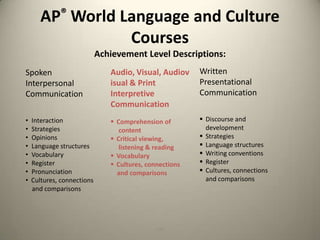  Involving students in process