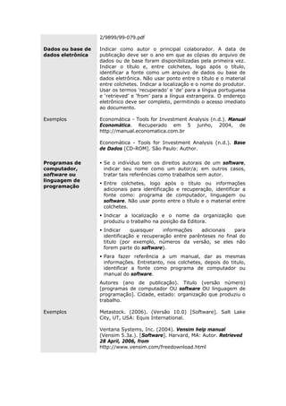 2/9899/99-079.pdf
Dados ou base de
dados eletrônica
Indicar como autor o principal colaborador. A data de
publicação deve ser o ano em que as cópias do arquivo de
dados ou de base foram disponibilizadas pela primeira vez.
Indicar o título e, entre colchetes, logo após o título,
identificar a fonte como um arquivo de dados ou base de
dados eletrônica. Não usar ponto entre o título e o material
entre colchetes. Indicar a localização e o nome do produtor.
Usar os termos ‘recuperado’ e ‘de’ para a língua portuguesa
e ‘retrieved’ e ‘from’ para a língua estrangeira. O endereço
eletrônico deve ser completo, permitindo o acesso imediato
ao documento.
Exemplos Economática - Tools for Investment Analysis (n.d.). Manual
Economática. Recuperado em 5 junho, 2004, de
http://manual.economatica.com.br
Economática - Tools for Investment Analysis (n.d.). Base
de Dados [CD-ROM]. São Paulo: Author.
Programas de
computador,
software ou
linguagem de
programação
Se o indivíduo tem os direitos autorais de um software,
indicar seu nome como um autor/a; em outros casos,
tratar tais referências como trabalhos sem autor.
Entre colchetes, logo após o título ou informações
adicionais para identificação e recuperação, identificar a
fonte como: programa de computador, linguagem ou
software. Não usar ponto entre o título e o material entre
colchetes.
Indicar a localização e o nome da organização que
produziu o trabalho na posição da Editora.
Indicar quaisquer informações adicionais para
identificação e recuperação entre parênteses no final do
titulo (por exemplo, números da versão, se eles não
forem parte do software).
Para fazer referência a um manual, dar as mesmas
informações. Entretanto, nos colchetes, depois do titulo,
identificar a fonte como programa de computador ou
manual do software.
Autores (ano de publicação). Titulo (versão número)
[programas de computador OU software OU linguagem de
programação]. Cidade, estado: organização que produziu o
trabalho.
Exemplos Metastock. (2006). (Versão 10.0) [Software]. Salt Lake
City, UT, USA: Equis International.
Ventana Systems, Inc. (2004). Vensim help manual
(Vensim 5.3a.). [Software]. Harvard, MA: Autor. Retrieved
28 April, 2006, from
http://www.vensim.com/freedownload.html
 