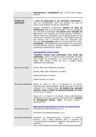 organizacional e competências (pp. 12-33). Porto Alegre:
Artmed.
Período de
publicação
A data de publicação é um elemento importante e
deve ser acrescentado tanto nas citações no corpo do
texto, como também na lista de referências.
Quando necessário, acrescentar apenas na lista de
referências, após o ano de publicação, o mês ou estação do
ano referente à publicação. Os meses e/ou estações do
ano devem ser indicados de forma extensa, conforme o
idioma original da publicação. Em português deverá ser por
extenso em minúsculo (Ex. janeiro), e em inglês deverá ser
por extenso com a primeira letra em maiúsculo (Ex.
January). Os exemplos podem ser encontrados em: anais/
proceedings, cartaz/pôsteres apresentados em congressos,
revistas mensais, jornais, revistas e boletim informativo, e
publicações semanais e/ou diárias.
AGUARDANDO PUBLICAÇÃO
Trabalhos aceitos para publicação, mas ainda não
publicados, colocar no local da data a expressão ‘no prelo’
para artigos em português e ‘in press’ para artigos em
inglês. Não indicar a data até que o trabalho tenha
realmente sido publicado.
No corpo do texto Rocha, Melo, Dib e Maculan (no prelo).
(Rocha, Melo, Dib, & Maculan, no prelo).
Huber and Lewis (in press).
(Huber & Lewis, in press).
Na lista de referências Rocha, A., Melo, R., Dib, L., & Maculan, A. (no prelo).
Empresas que nascem globais: estudo de casos no setor de
software In C. Hemais (Org). Os desafios dos mercados
externos: teoria e prática na internacionalização da firma.
Rio de Janeiro: Mauad.
Huber, G. P, & Lewis, K. (in press). Cross understanding:
implications for group cognition and performance, Academy
of Management Review, 35(1). (Prevision Screen –
January/2010)
NÃO EXISTE INDICAÇÃO DA DATA DE PUBLICAÇÃO
No corpo do texto Ministério do Desenvolvimento (n.d.).
(Ministério do Desenvolvimento, n.d.).
Na lista de referências Ministério do Desenvolvimento, Indústria e Comércio
Exterior. (n.d.). Ações setoriais para o aumento da
competitividade da indústria brasileira. Recuperado em 19
setembro, 2007, de
http://www2.desenvolvimento.gov.br/sitio/publicacoes/des
 