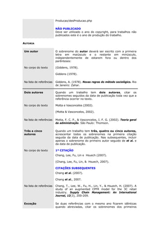 Producao/desProducao.php
NÃO PUBLICADO
Deve ser utilizado o ano do copyright, para trabalhos não
publicados este é o ano de produção do trabalho.
AUTORIA
Um autor O sobrenome do autor deverá ser escrito com a primeira
letra em maiúsculo e o restante em minúsculo,
independentemente de estarem fora ou dentro dos
parênteses:
No corpo do texto (Giddens, 1978).
Giddens (1978).
Na lista de referências Giddens, A. (1978). Novas regras do método sociológico. Rio
de Janeiro: Zahar.
Dois autores Quando um trabalho tem dois autores, citar os
sobrenomes seguidos da data de publicação toda vez que a
referência ocorrer no texto.
No corpo do texto Motta e Vasconcelos (2002).
(Motta & Vasconcelos, 2002).
Na lista de referências Motta, F. C. P., & Vasconcelos, I. F. G. (2002). Teoria geral
da administração. São Paulo: Thomson.
Três a cinco
autores
Quando um trabalho tem três, quatro ou cinco autores,
acrescentar todos os sobrenomes na primeira citação
seguida da data de publicação. Nas subsequentes, incluir
apenas o sobrenome do primeiro autor seguido de et al. e
da data de publicação.
No corpo do texto 1ª CITAÇÃO
Chang, Lee, Fu, Lin e Hsuech (2007).
(Chang, Lee, Fu, Lin, & Hsuech, 2007).
CITAÇÕES SUBSEQUENTES
Chang et al. (2007).
Chang et al., 2007.
Na lista de referências Chang, T., Lee, W., Fu, H., Lin, Y., & Hsuech, H. (2007). A
study of an augmented CPFR model for the 3C retail
industry. Supply Chain Management: An International
Journal, 12(3), 200-209.
Exceção Se duas referências com o mesmo ano ficarem idênticas
quando abreviadas, citar os sobrenomes dos primeiros
 