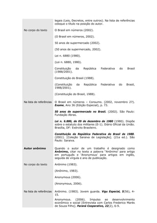 legais (Leis, Decretos, entre outros). Na lista de referências
coloque o título na posição do autor.
No corpo do texto O Brasil em números (2002).
(O Brasil em números, 2002).
50 anos de supermercado (2002).
(50 anos de supermercado, 2002).
Lei n. 6880 (1980).
(Lei n. 6880, 1980).
Constituição da República Federativa do Brasil
(1988/2001).
Constituição do Brasil (1988).
(Constituição da República Federativa do Brasil,
1988/2001).
(Constituição do Brasil, 1988).
Na lista de referências O Brasil em números – Consumo. (2002, novembro 27).
Exame, Ano 36 (Edição Especial), p. 73.
50 anos de supermercado no Brasil. (2002). São Paulo:
Fundação Abras.
Lei n. 6.880, de 09 de dezembro de 1980 (1980). Dispõe
sobre o estatuto dos militares (E-1). Diário Oficial da União.
Brasília, DF: Exército Brasileiro.
Constituição da República Federativa do Brasil de 1988.
(2001). [Coleção Saraiva de Legislação]. (21a ed.). São
Paulo: Saraiva.
Autor anônimo Quando o autor de um trabalho é designado como
Anônimo, citar no texto a palavra “Anônimo’ para artigo
em português e ‘Anonymous’ para artigos em inglês,
seguida de vírgula e ano de publicação.
No corpo do texto Anônimo (1983).
(Anônimo, 1983).
Anonymous (2006).
(Anonymous, 2006).
Na lista de referências Anônimo. (1983). Jovem guarda. Vigu Especial, 5(56), 4-
15.
Anonymous. (2006). Impulso ao desenvolvimento
econômico e social [Entrevista com Carlos Frederico Marés
de Souza Filho]. Paraná Cooperativo, 22(2), 6-9.
 