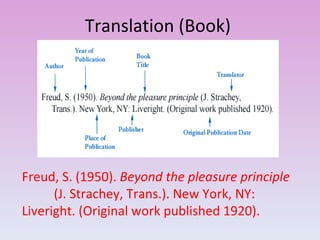 Translation (Book)  Freud, S. (1950).  Beyond the pleasure principle  (J. Strachey, Trans.). New York, NY:  Liveright. (Original work published 1920). 