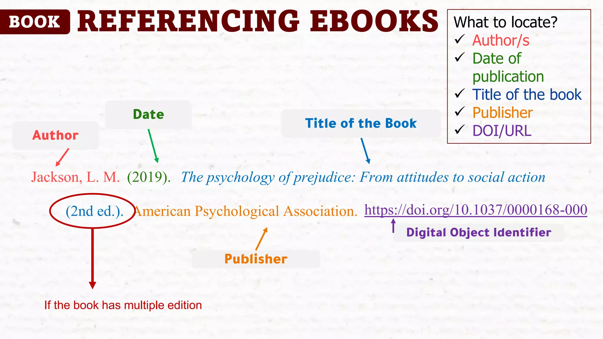 APA Citation and Reference.pdf