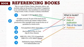 APA Citation and Reference.pdf