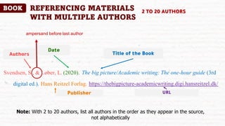 APA Citation and Reference.pdf