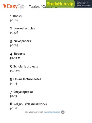 Table of Contents
1 Books
pp. 2-4
2 Journal articles
pp. 5-6
3 Newspapers
pp. 7-9
4 Reports
pp. 10-11
5 Scholarly projects
pp. 12-13
5 Online lecture notes
pp. 14
7 Encyclopedias
pp. 15
8 Religious/classical works
pp. 16
 