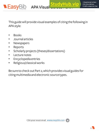 APA Visual Guides Part 1
Thisguidewillprovidevisualexamples ofcitingthefollowingin
APAstyle:
• Books
• Journalarticles
• Newspapers
• Reports
• Scholarlyprojects(theses/dissertations)
• Lecturenotes
• Encyclopediaentries
• Religious/classicalworks
BesuretocheckoutPart2,whichprovidesvisualguidesfor
citingmultimedia andelectronicsourcetypes.
1
 