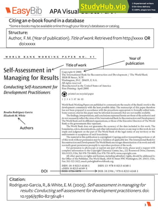 APA Visual Guides Part 1
*Somee-booksmaybeavailableonlinethroughyourlibrary’sdatabasesorcatalog.
Citingan e-book foundina database
Structure:
Author, F.M.(Yearofpublication).Titleofwork. Retrievedfromhttp://xxxxx OR
doi:xxxxx
Titleofwork
Authors
Year of
publication
DOI
Citation:
Rodriguez-Garcia, R.,&White,E.M.(2005). Self-assessment inmanaging for
results: Conducting self-assessment fordevelopmentpractitioners. doi:
10.1596/9780-82136148-1
3
 