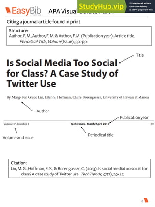 APA Visual Guides Part 1
Citinga journalarticle foundinprint
Structure:
Author, F.M.,Author, F.M,&Author, F.M.(Publicationyear).Articletitle.
PeriodicalTitle,Volume(Issue), pp.-pp.
Title
Author
Periodical title
Publicationyear
Volumeand issue
Citation:
Lin,M.G.,Hoffman,E.S.,& Borengasser, C.(2013).Issocial mediatoosocialfor
class? Acase study ofTwitteruse. TechTrends, 57(2),39-45.
6
 
