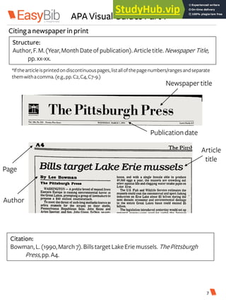 APA Visual Guides Part 1
Citinga newspaperinprint
Structure:
Author, F.M.(Year,MonthDateofpublication). Articletitle. Newspaper Title,
pp. xx-xx.
*Ifthearticleisprintedondiscontinuouspages,listallofthepagenumbers/ranges andseparate
themwithacomma. (e.g.,pp.C2,C4,C7-9.)
Citation:
Bowman, L.(1990,March 7).BillstargetLakeErie mussels. ThePittsburgh
Press,pp. A4.
Newspaper title
Author
Article
title
Page
Publicationdate
7
 